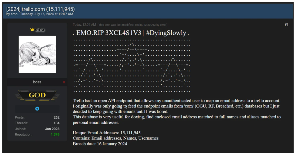 Trello API Breach: 15 Million Email Addresses Leaked on Hacking Forum