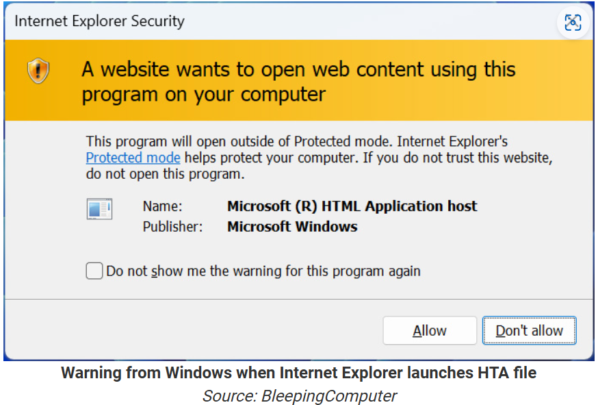 Warning from Windows when Internet Explorer launches HTA file