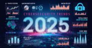 Cybersecurity Trends for 2025: Preparing for Future Threats and Solutions