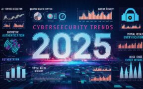 Cybersecurity Trends for 2025: Preparing for Future Threats and Solutions