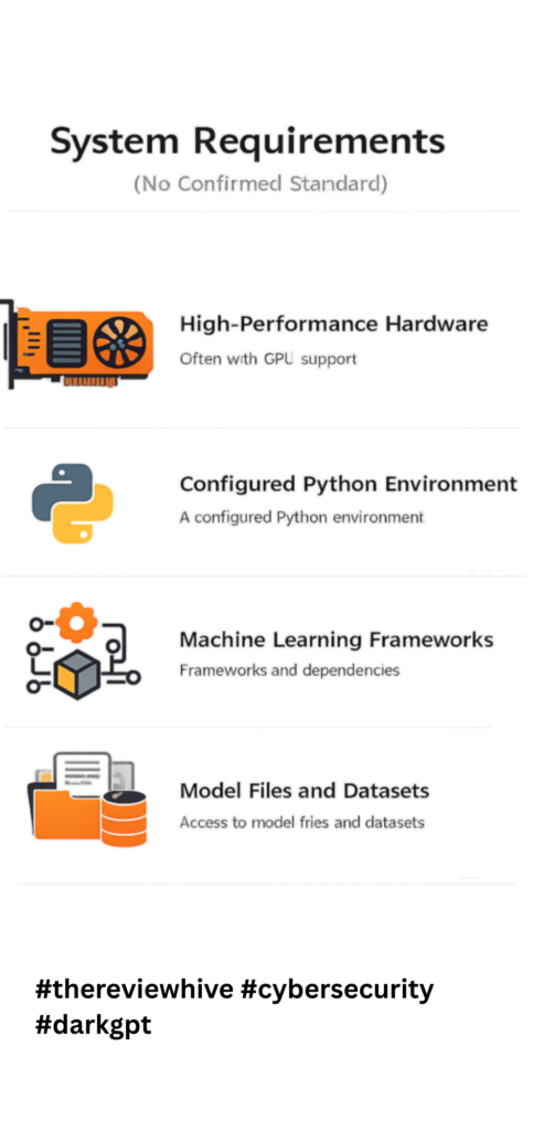 System Requirements for darkgpt