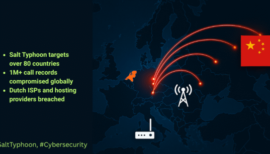 Cyber resilience challenge as Dutch intelligence confirms Salt Typhoon cyberattacks.