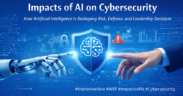 Illustration showing a human hand and a robotic hand reaching toward a digital shield with an AI brain icon, representing the impact of artificial intelligence on cybersecurity risk, defense, and decision-making.