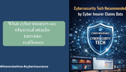 Cybersecurity tech recommended by cyber insurer claims data shown through a digital shield, network connections, and enterprise risk analytics dashboard