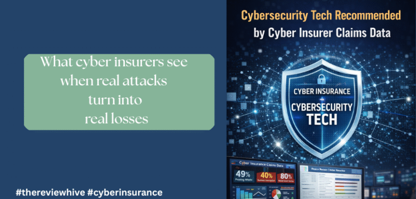 Cybersecurity tech recommended by cyber insurer claims data shown through a digital shield, network connections, and enterprise risk analytics dashboard