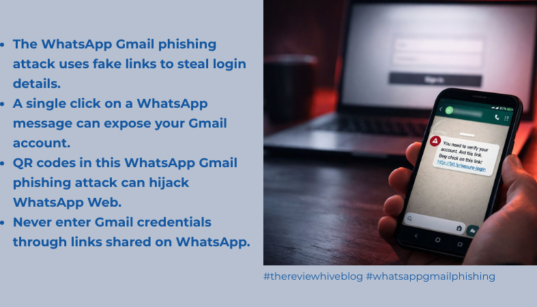 Smartphone displaying a suspicious WhatsApp message with a phishing link next to a laptop showing a fake Gmail login page, representing a WhatsApp Gmail phishing attack.