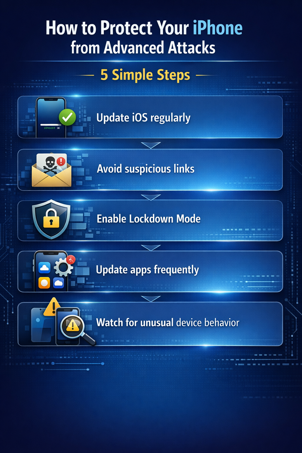 How to Protect Your iPhone from Advanced Attacks