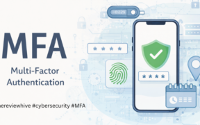 Why Multi-Factor Authentication (MFA) Is Important | Security Guide