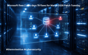 March 2026 Patch Tuesday