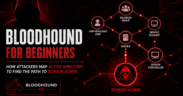 BloodHound Active Directory