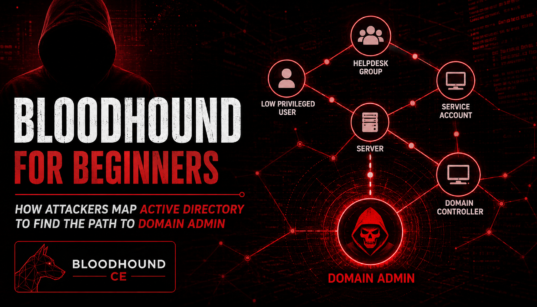 BloodHound Active Directory