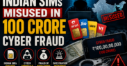 Indian SIMs Misused in 100 crore Cyber Fraud