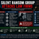 Silent Ransom Group Attacks Law Firms