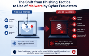 The Shift from Phishing Tactics to Use of Malware by Cyber Fraudsters