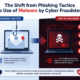 The Shift from Phishing Tactics to Use of Malware by Cyber Fraudsters