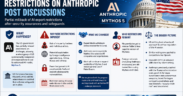 US Government Relaxes Restrictions on Anthropic Post Discussions