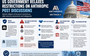 US Government Relaxes Restrictions on Anthropic Post Discussions