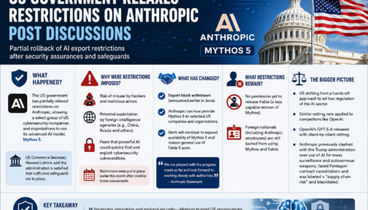 US Government Relaxes Restrictions on Anthropic Post Discussions