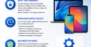 Apple is Giving Updates Relatively Earlier Now