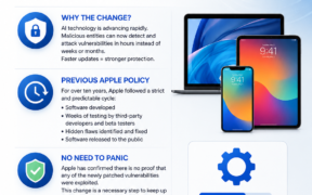 Apple is Giving Updates Relatively Earlier Now