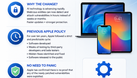 Apple is Giving Updates Relatively Earlier Now