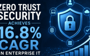 zero trust security