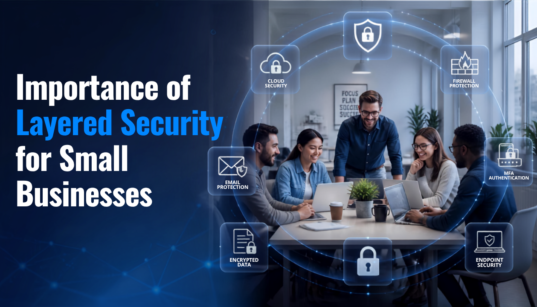 Layered security for small businesses showing multiple cybersecurity layers protecting employees, business devices, networks, and customer data.