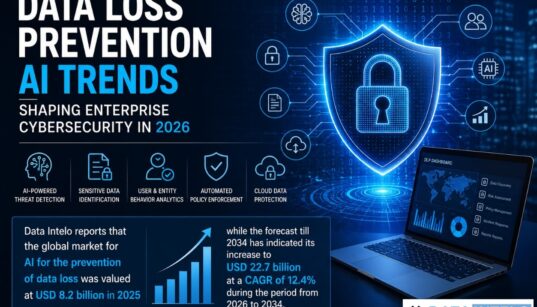Data Loss Prevention AI Trends Shaping Enterprise Cybersecurity in 2026